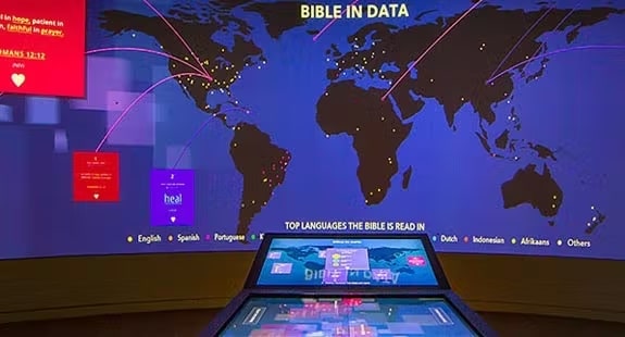 MUSEUM OF THE BIBLE: 7 EKSIBIT NA DAPAT MONG MAKITA